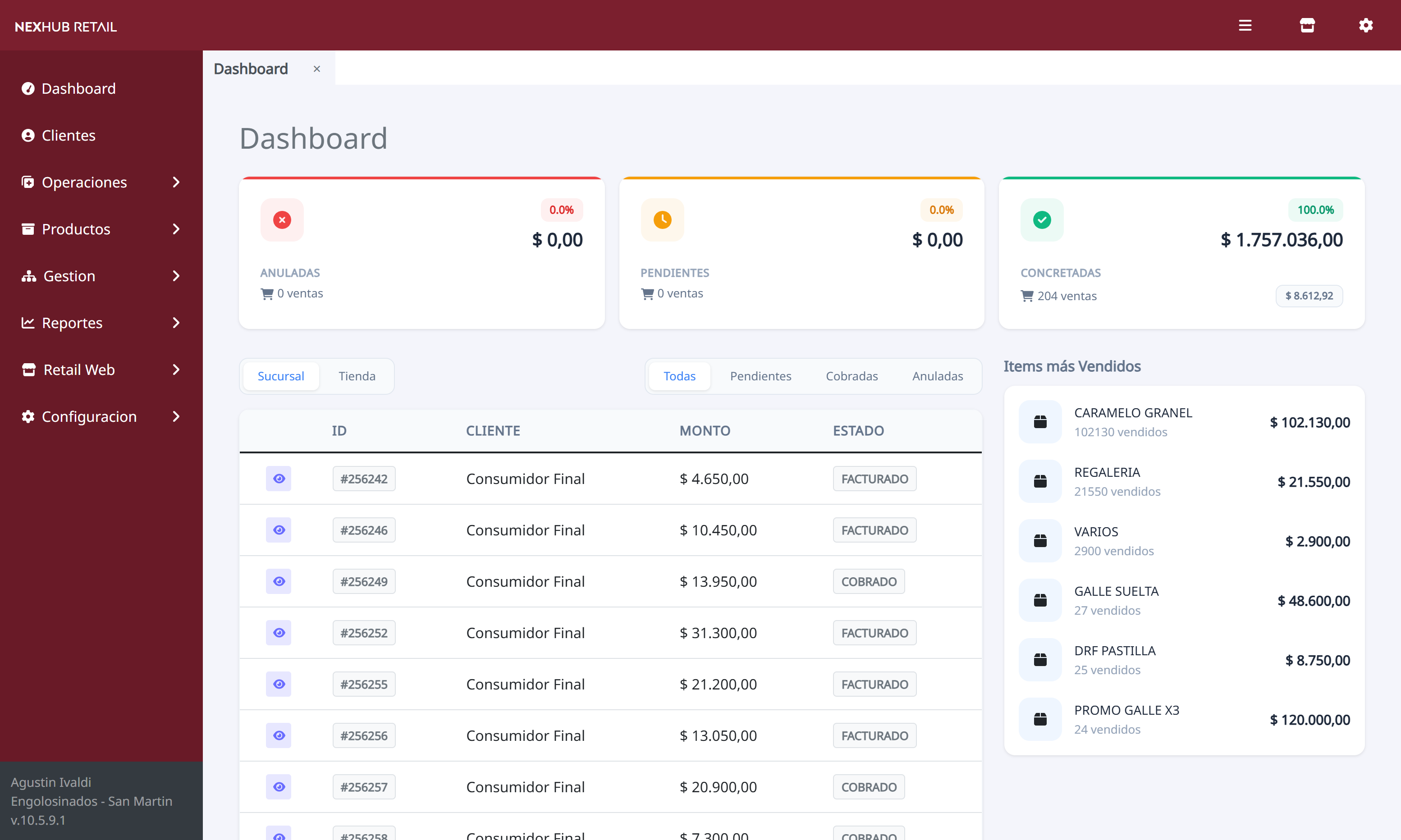 NexHub Retail · Tablero